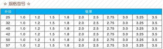 湘西60注浆管现货规格尺寸